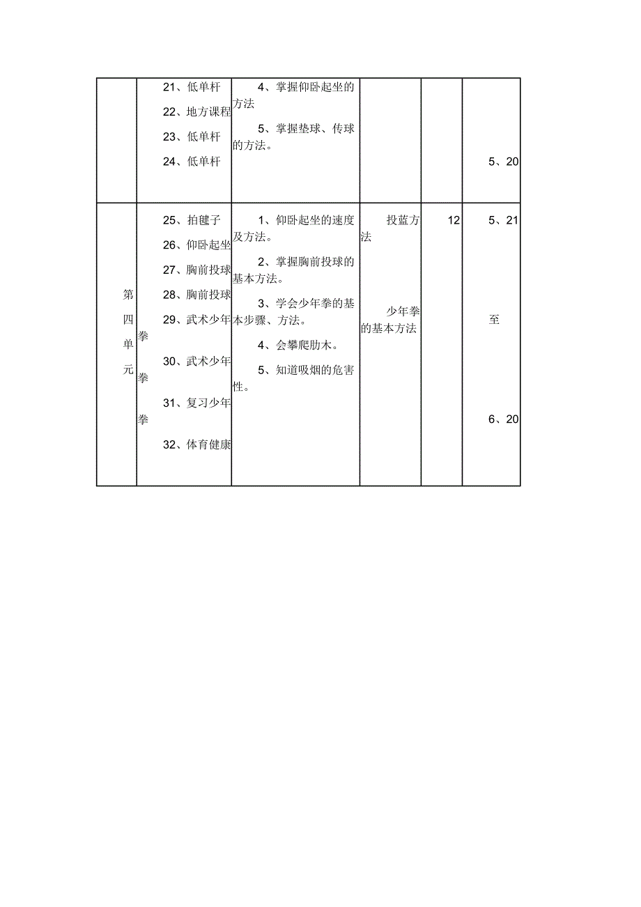 2012至2013学年度二年级第二学期册体育教学计划_第4页