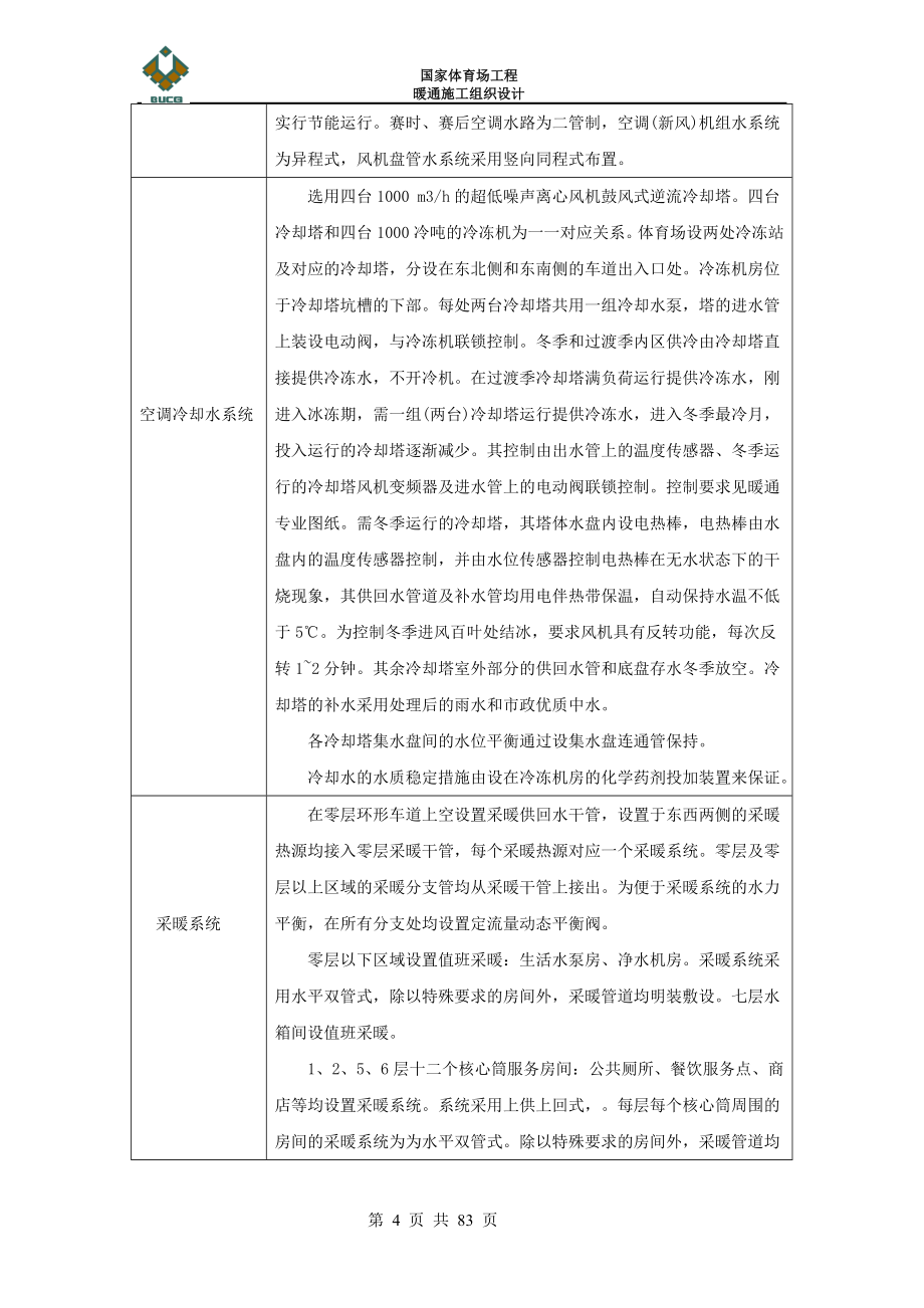 国家体育场工程暖通施工组织设计#北京_第4页
