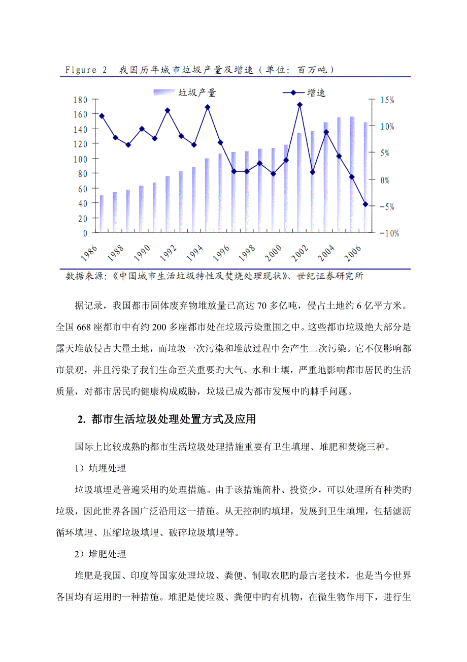 城市农村生活垃圾焚烧行业分析报告_第3页