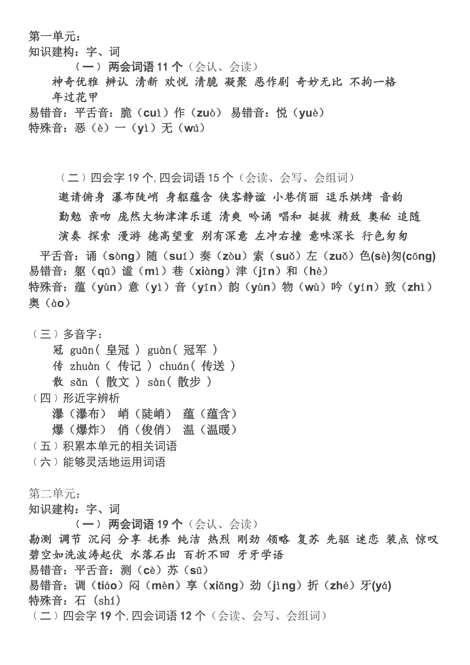 六年级上册1-8单元知识点汇总.docx_第1页