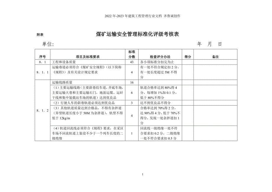 运输管理考评表_第1页