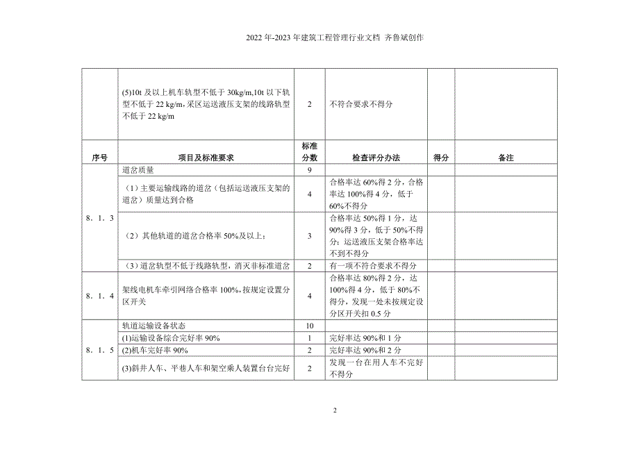 运输管理考评表_第2页