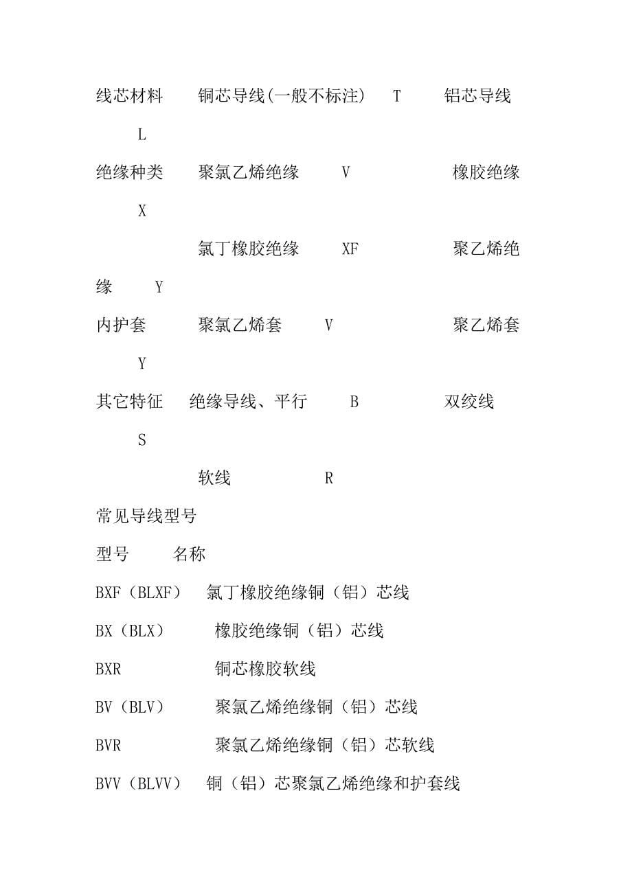 水电计算方法 识图 符号表示.doc_第5页