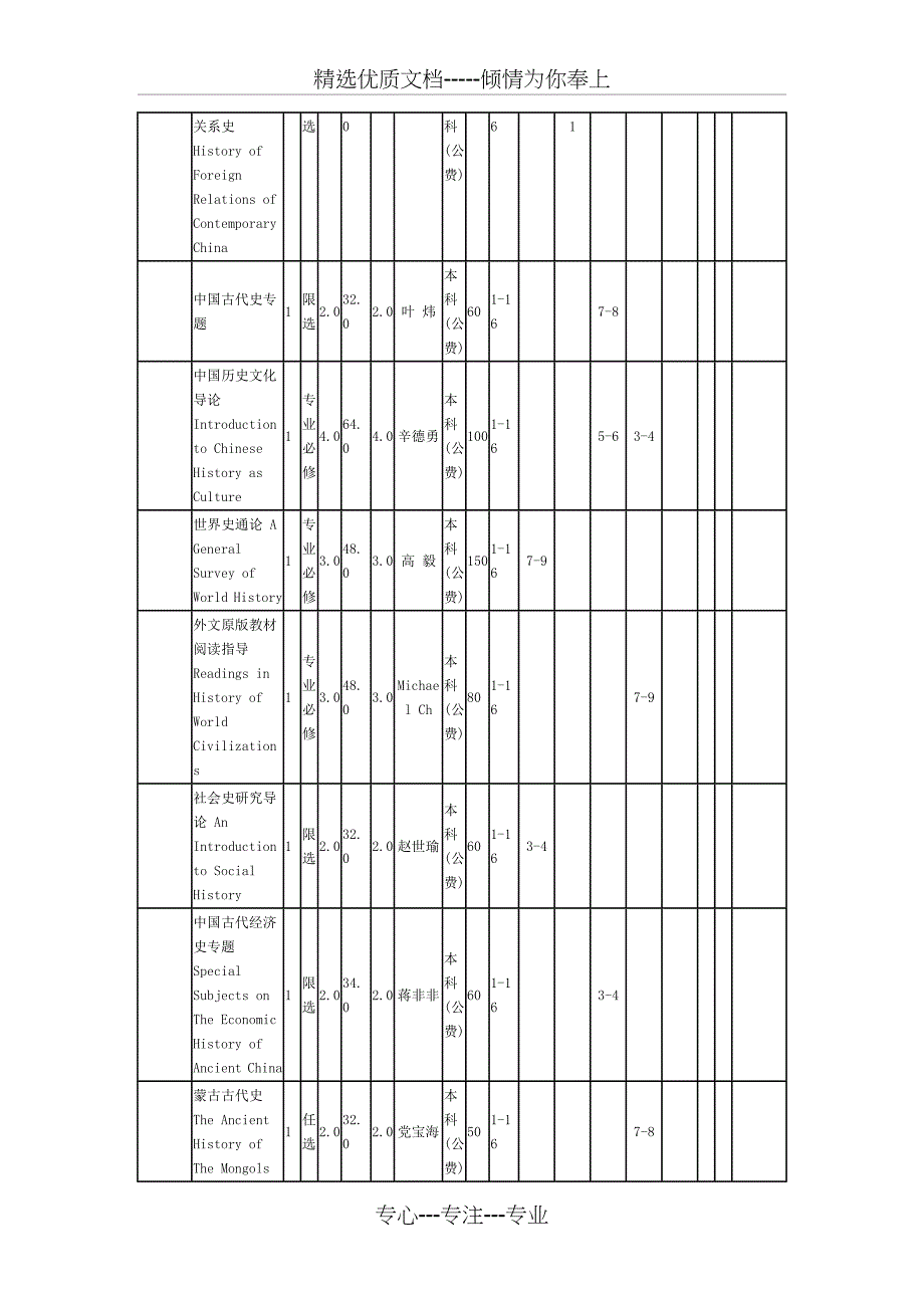 北京大学历史系课程表(共6页)_第3页