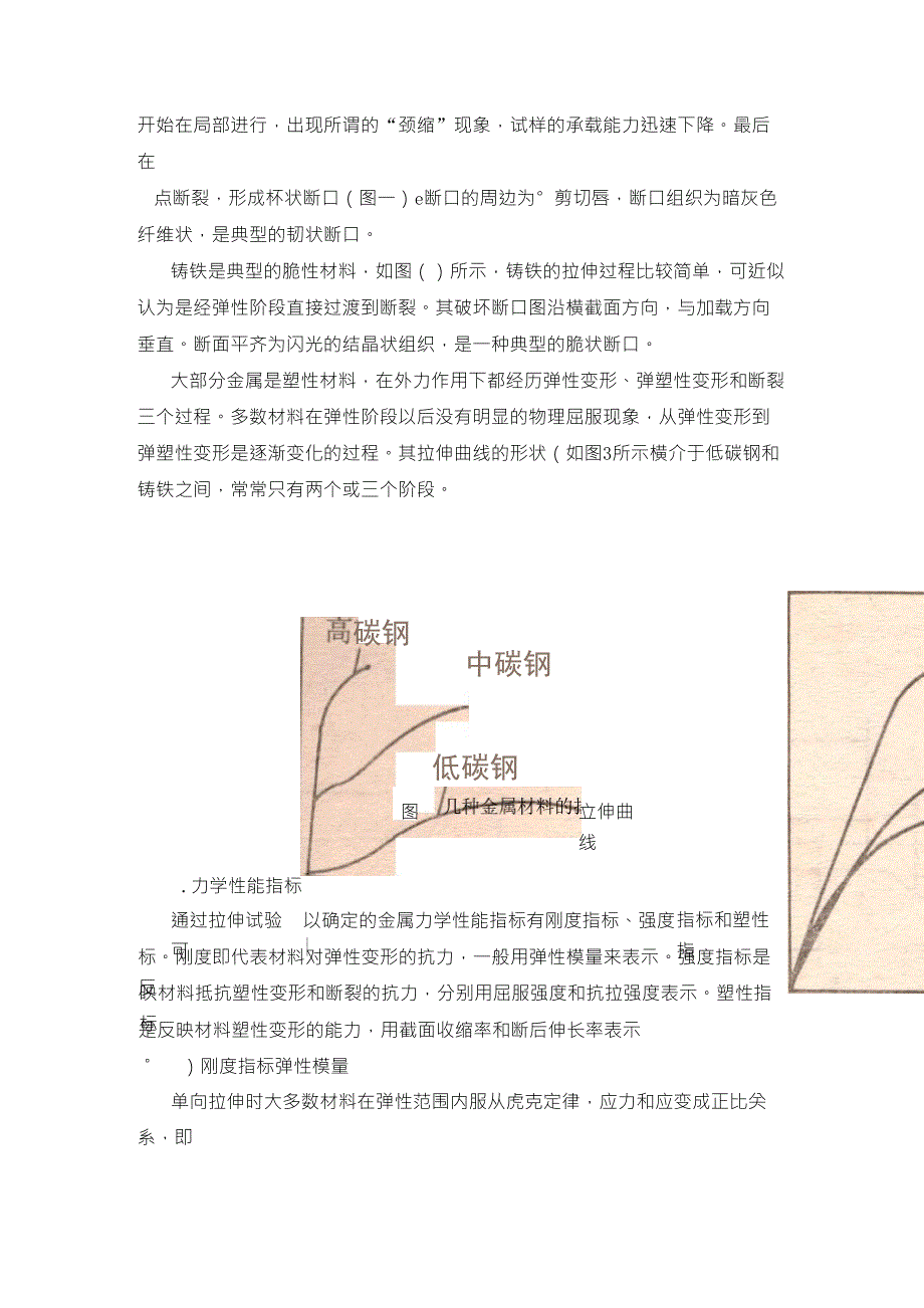 材料力学性能综合实验测试原理_第4页