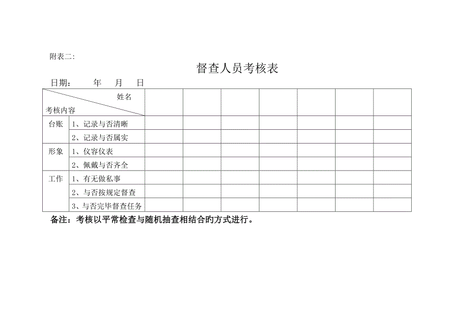 保安公司督查人员规章制度_第4页