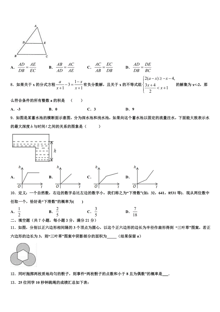 2021-2022学年山西省临汾市中考押题数学预测卷含解析_第2页