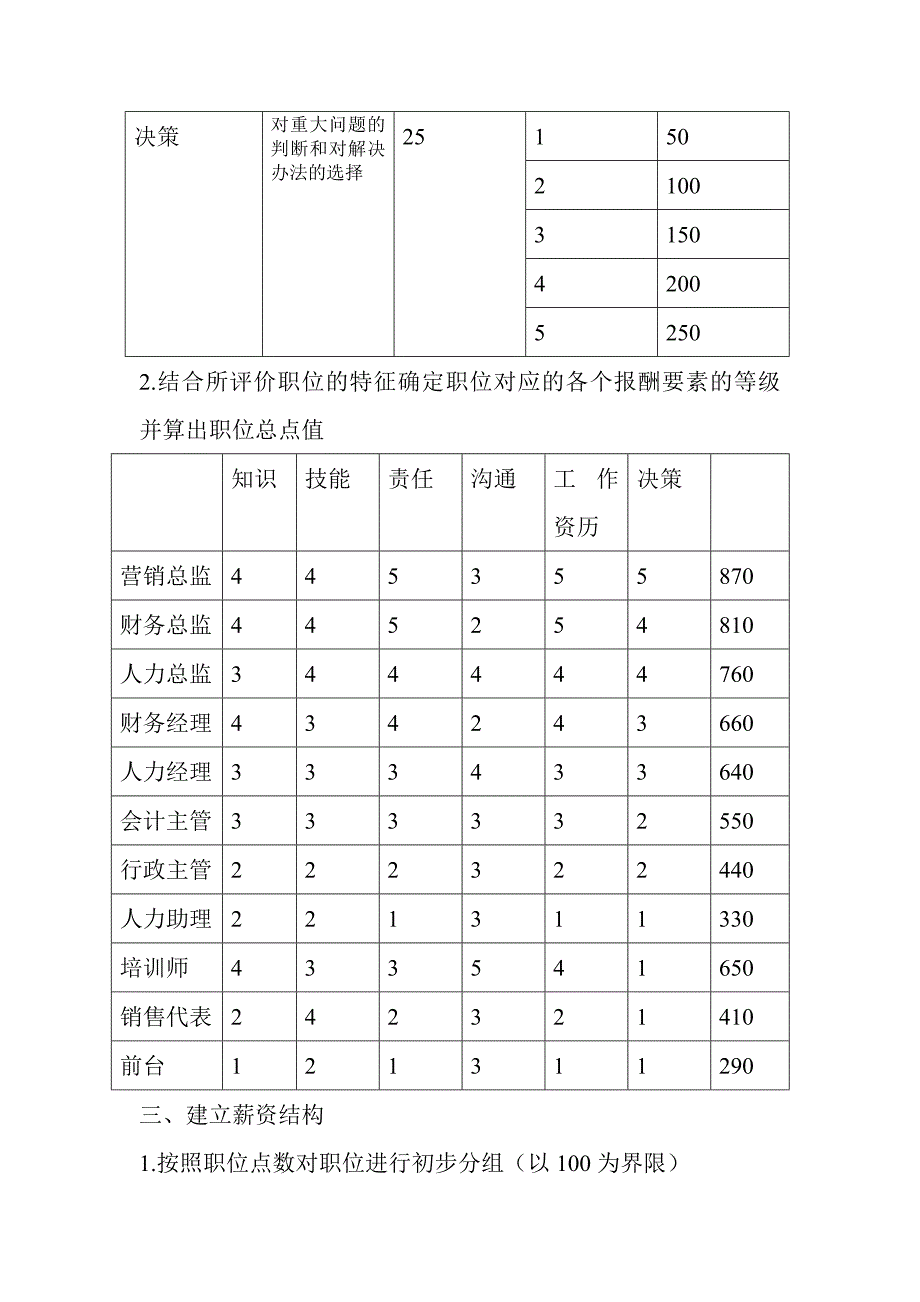 薪酬结构设计_第3页