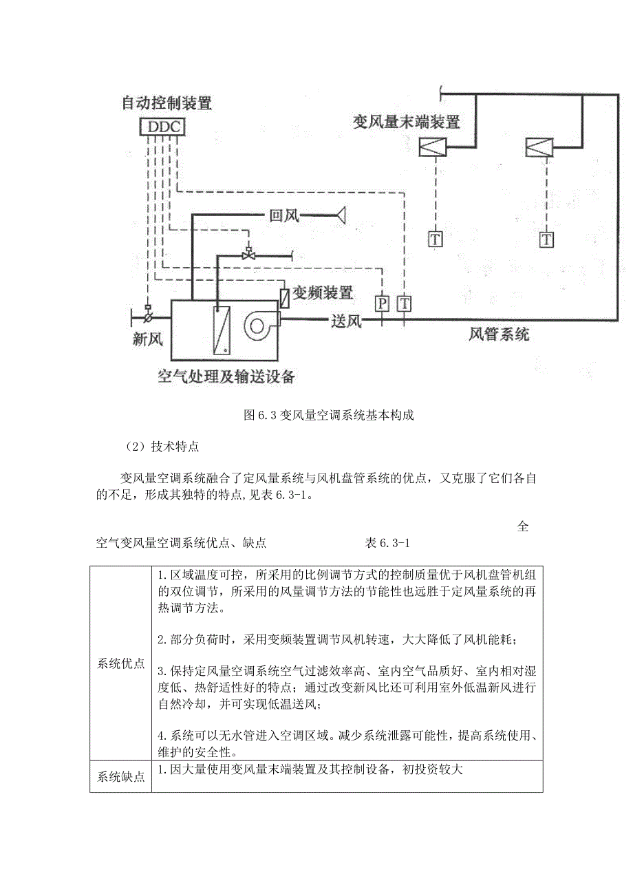 机电安装工程新技术 （精选可编辑）.docx_第4页