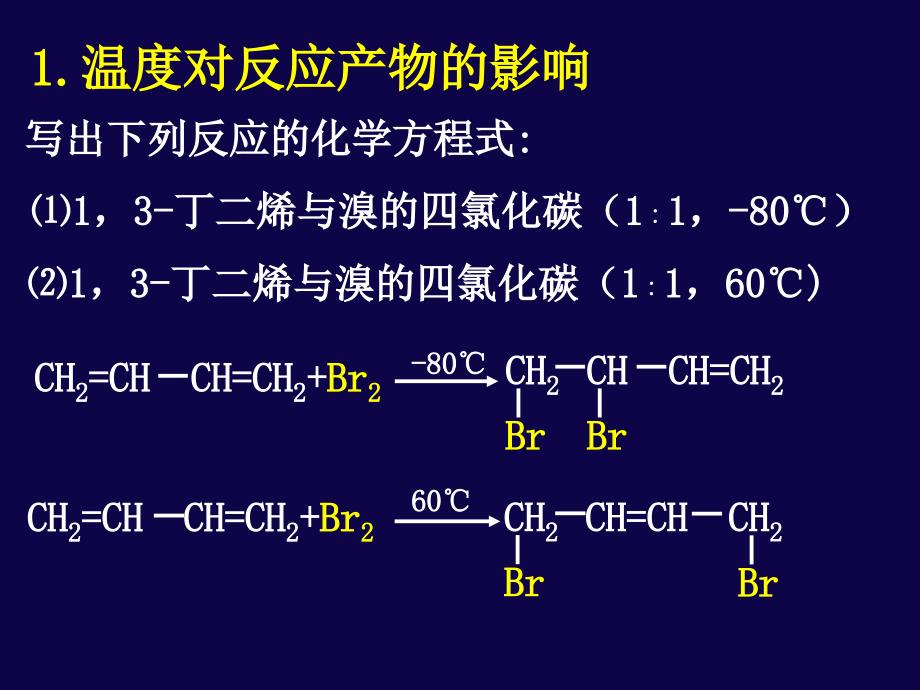 常见的烃方程式总结及有机合成_第2页