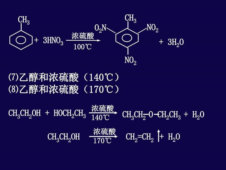 常见的烃方程式总结及有机合成_第5页