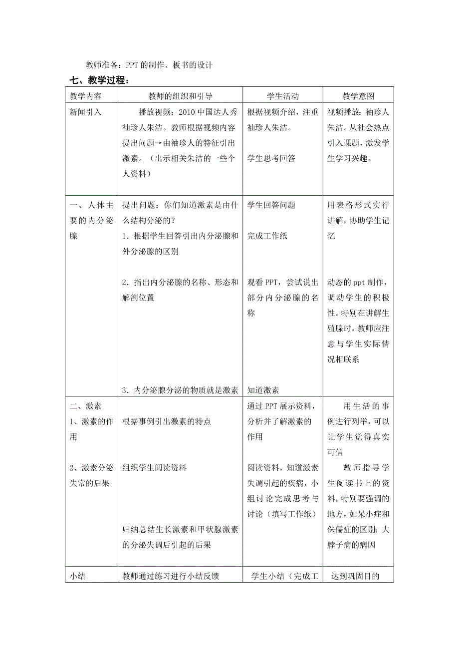 《激素调节》的教学设计_第2页