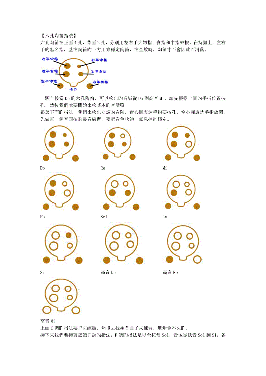 六孔陶笛指法_第1页