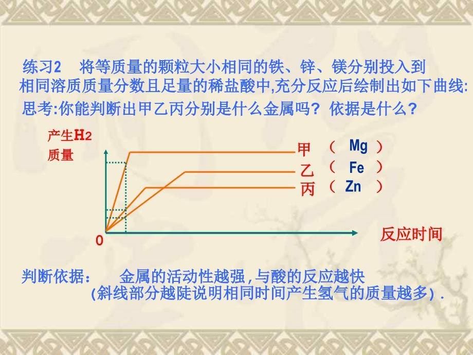 金属的复习浙教版_第5页