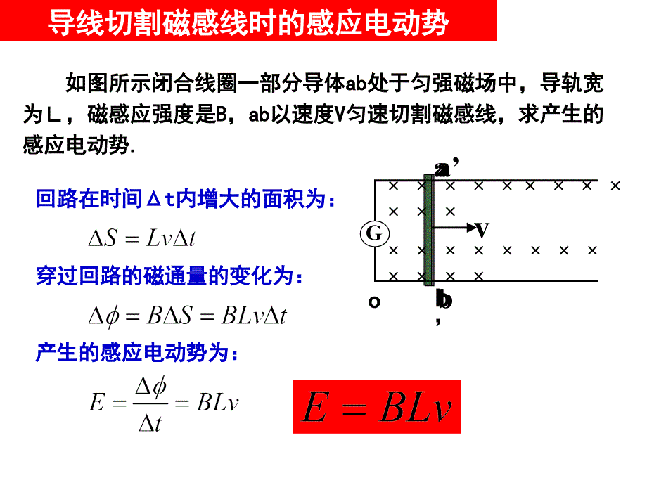 0406导线切割磁感线时的感应电动势_第3页