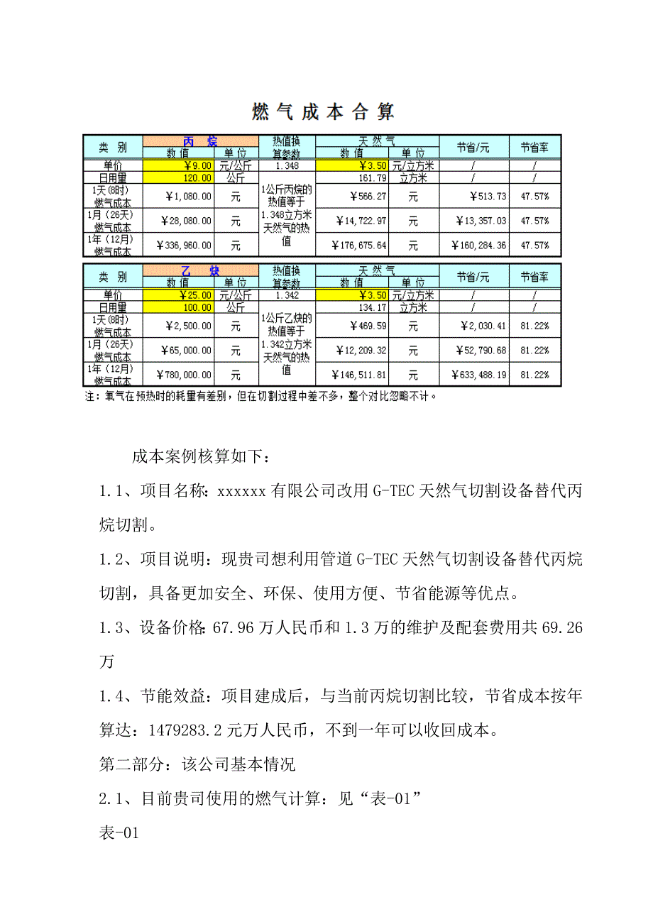 天然气切割终极解决方案 火焰切割.doc_第4页