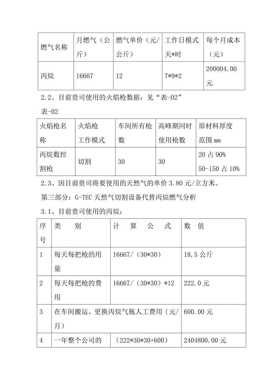 天然气切割终极解决方案 火焰切割.doc_第5页