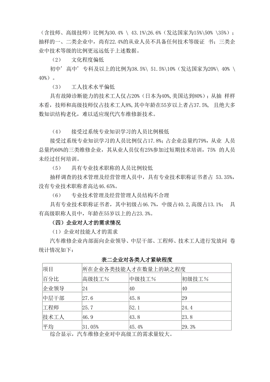 汽车检测与维修技术专业建设规划_第4页