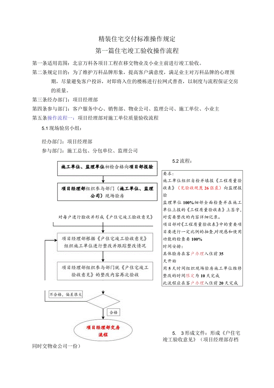 精装住宅交付标准操作规定_第1页