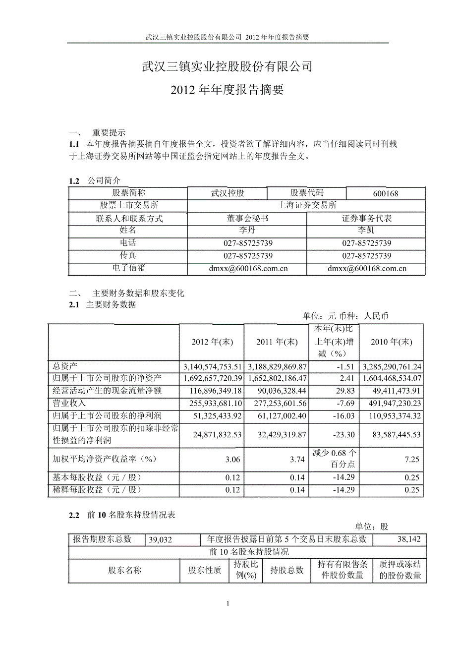 600168武汉控股年报摘要_第1页