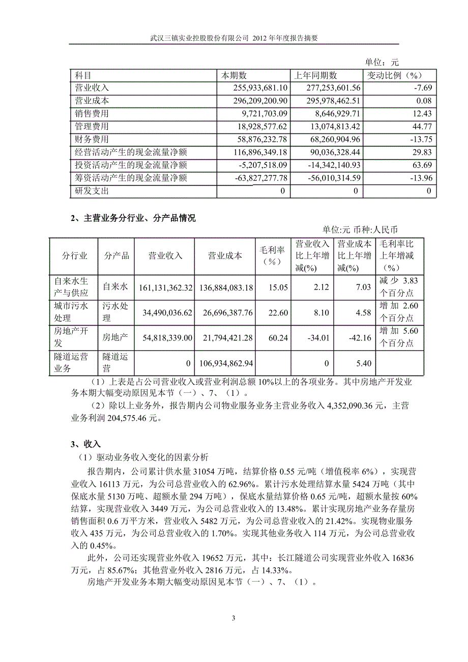 600168武汉控股年报摘要_第3页