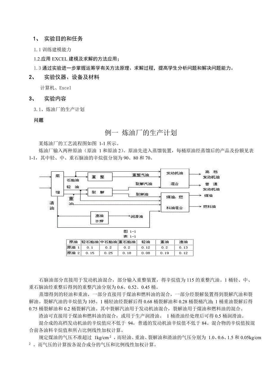 运筹学实验报告_第1页