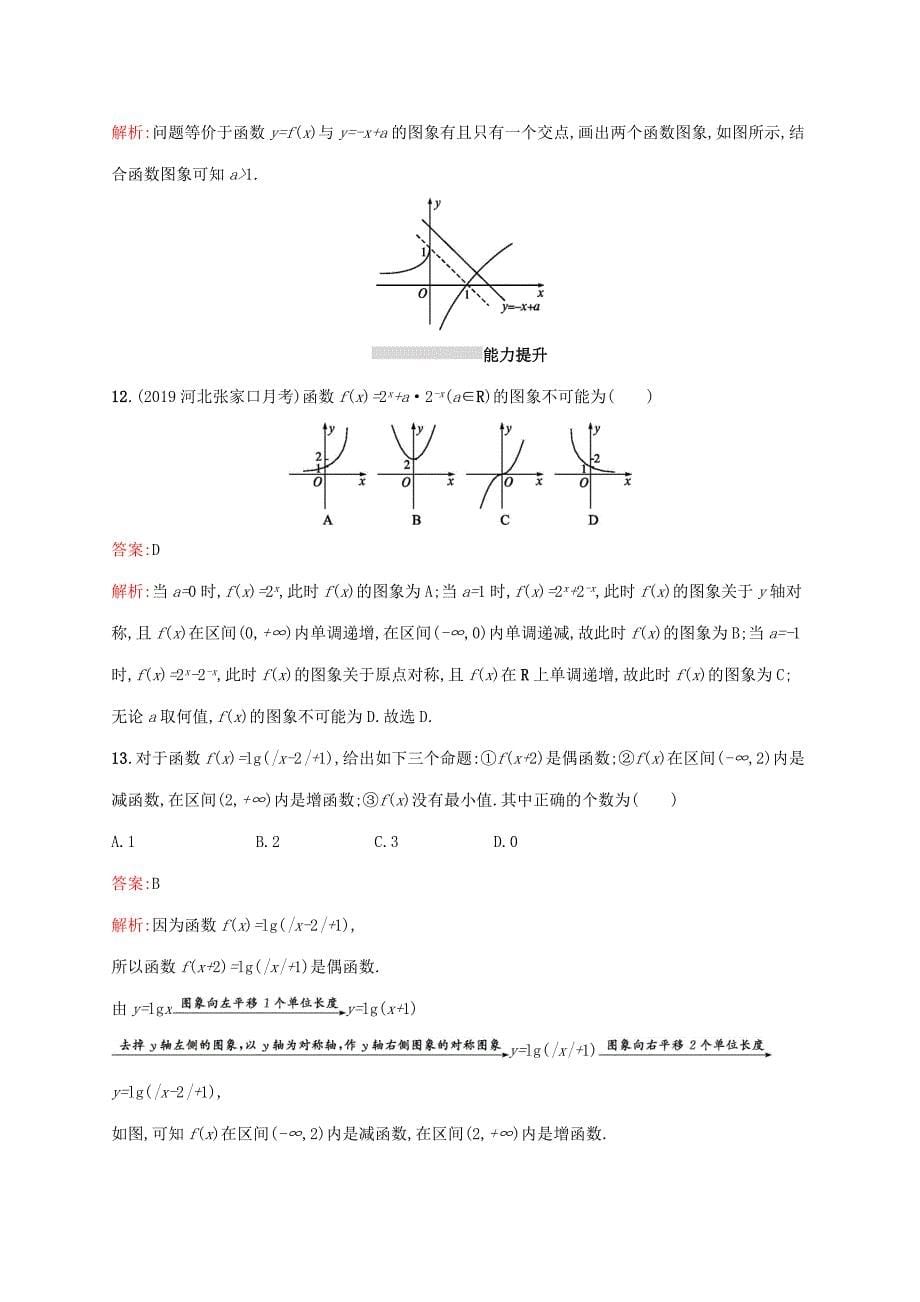 2021高考数学大一轮复习考点规范练11函数的图象理新人教A版_第5页