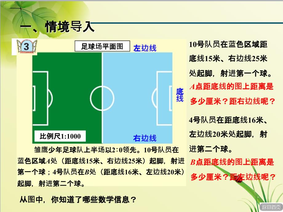 青岛版小学数学六年级下册第四单元快乐足球——比例尺信息窗3课件求图上距离_第3页