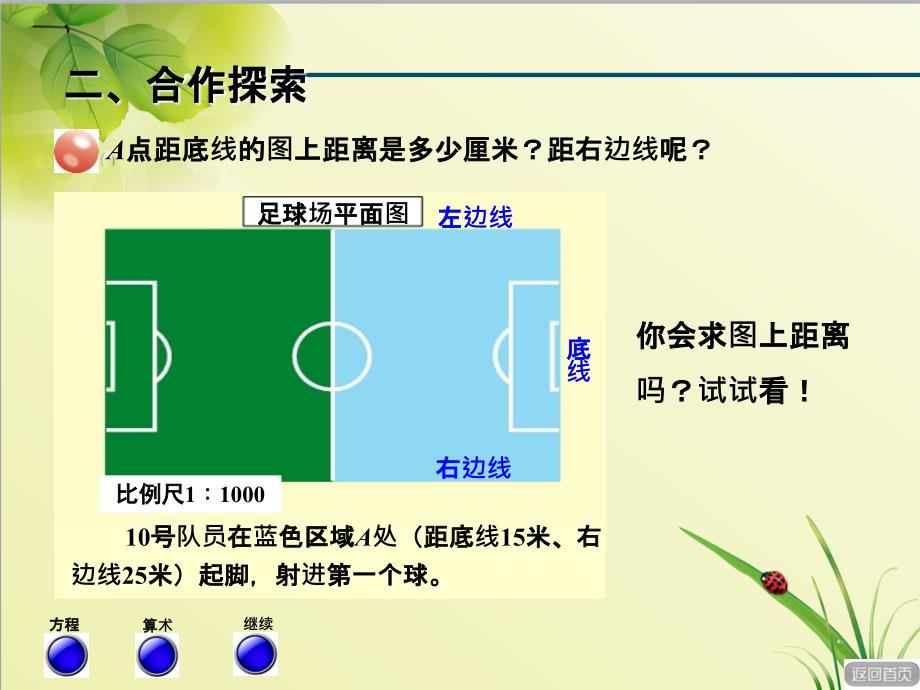 青岛版小学数学六年级下册第四单元快乐足球——比例尺信息窗3课件求图上距离_第4页