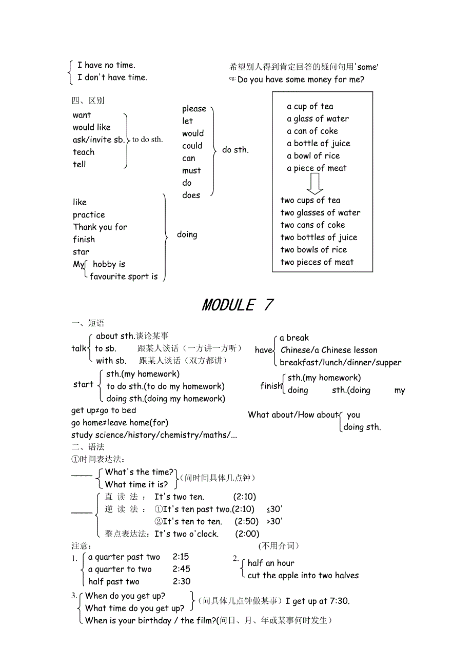 七上知识归纳.doc_第4页