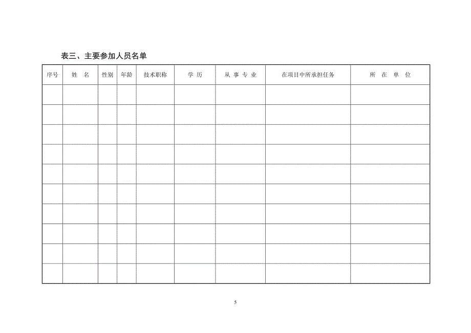 陕西省科技计划项目_第5页