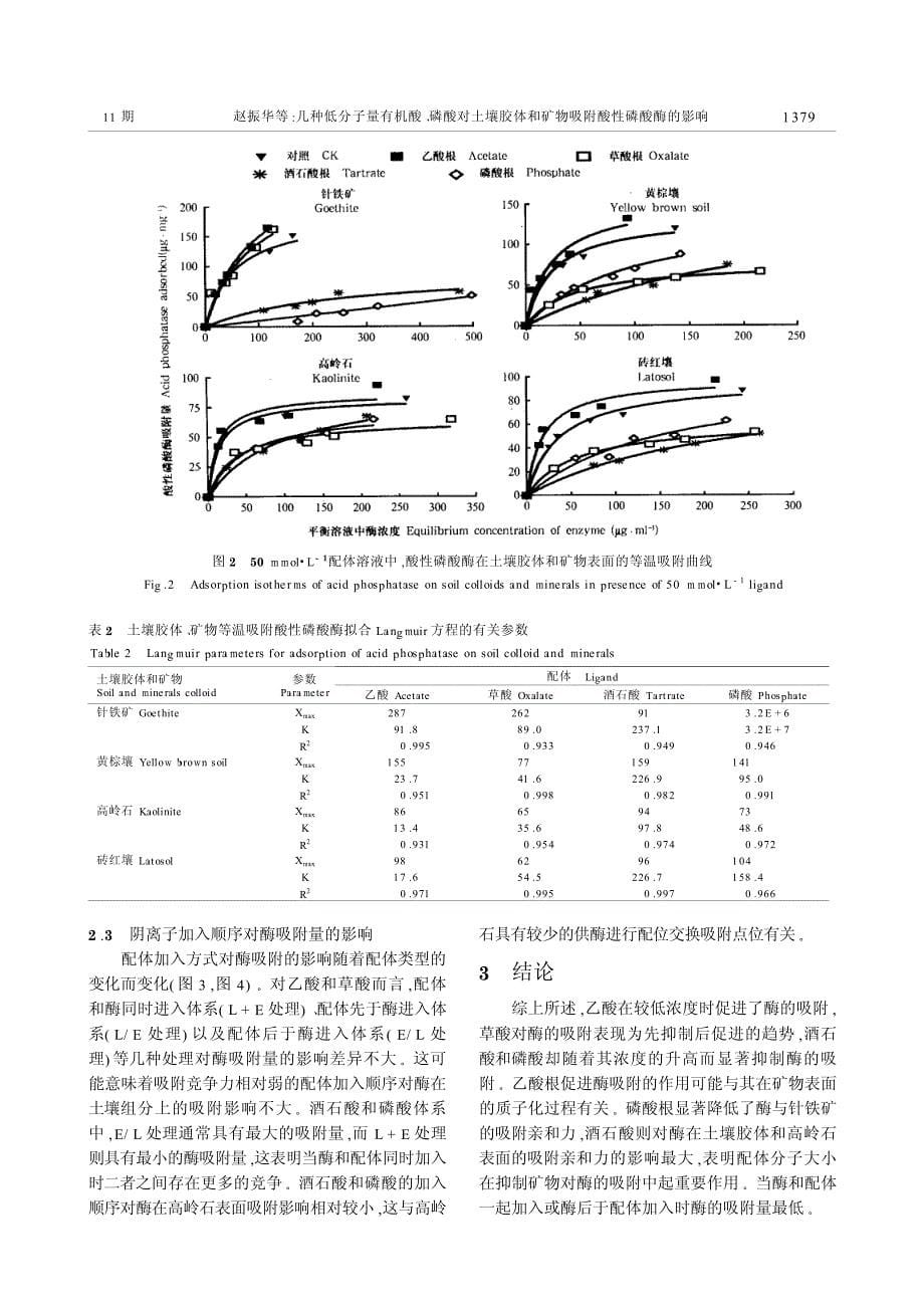 几种低分子量有机酸磷酸对土壤胶体和矿物吸附酸性磷酸酶的影响_第5页