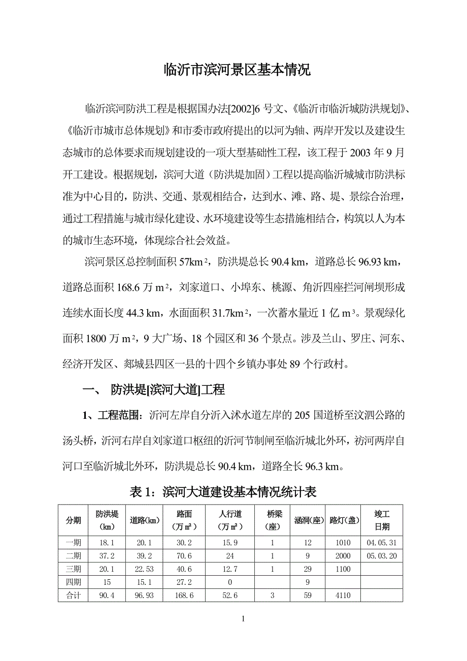 滨河景区基本情况.doc_第1页