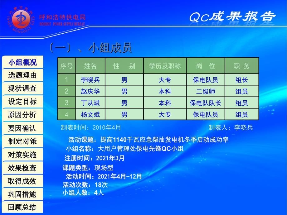 提高1140千瓦柴油发电机冬季启动成功率(4-13)_第3页