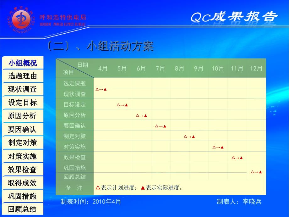 提高1140千瓦柴油发电机冬季启动成功率(4-13)_第4页