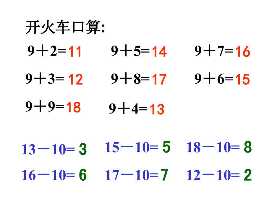 人教新课标数学一年级下册十几减九PPT课件_第4页