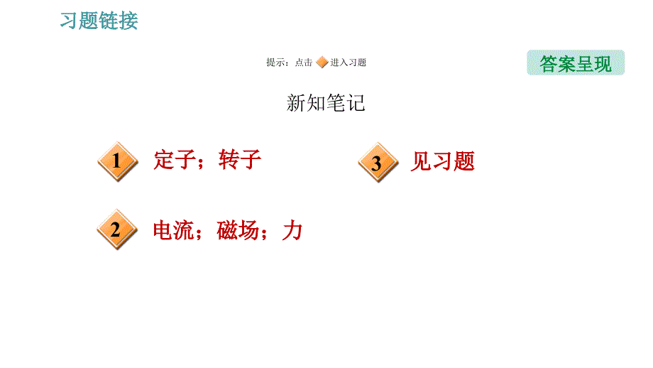 沪粤版九年级下册物理课件 第17章 17.1 关于电动机转动的猜想0_第2页