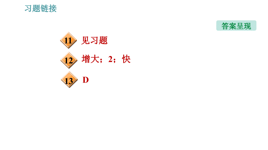 沪粤版九年级下册物理课件 第17章 17.1 关于电动机转动的猜想0_第4页