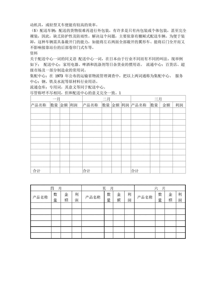 配送的概念_第5页