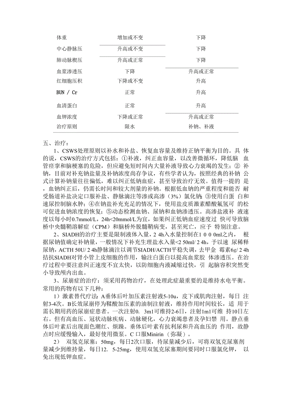 脑盐耗综合征_第3页