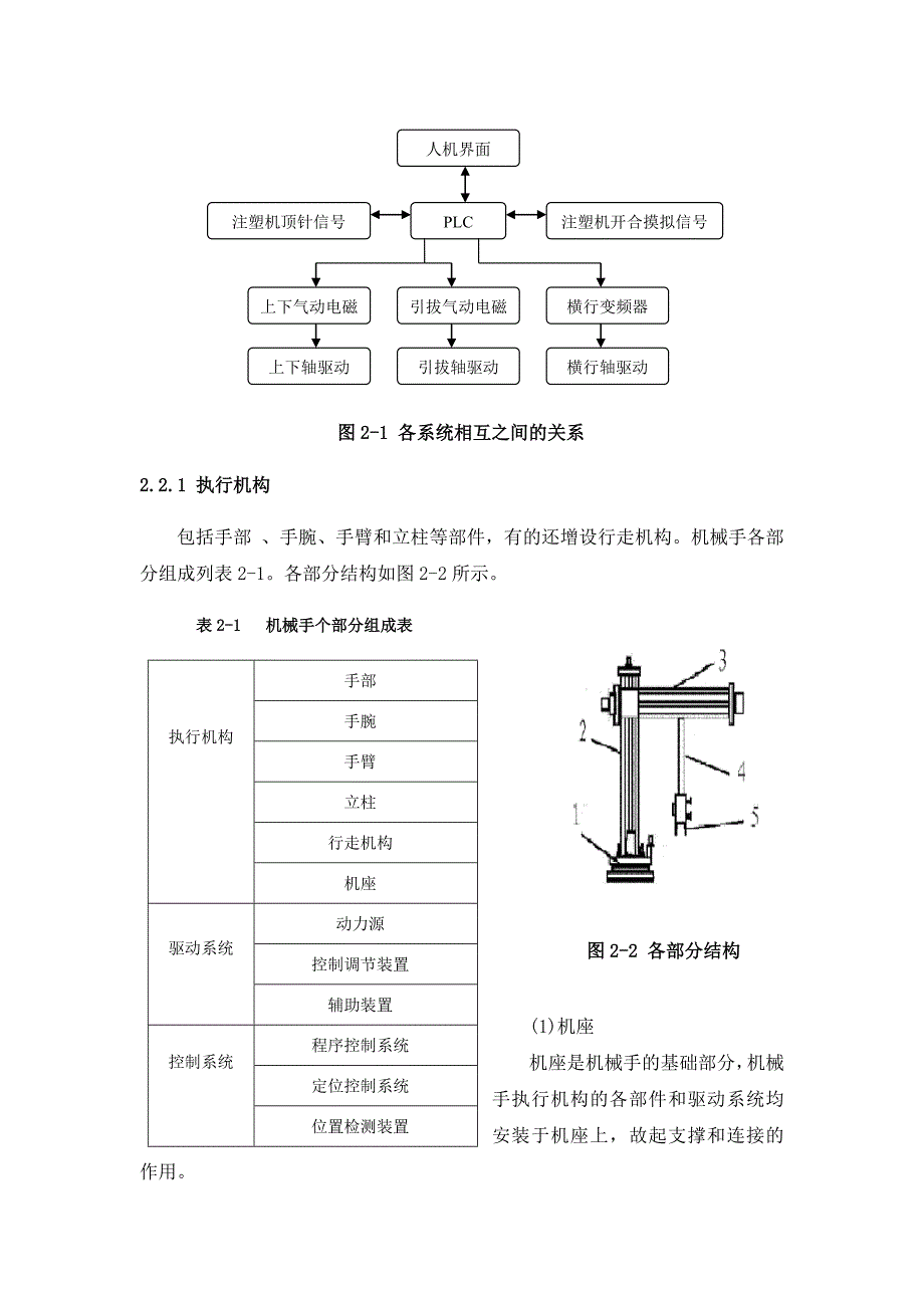 基于PLC控制的机械手设计毕业设计word格式_第3页