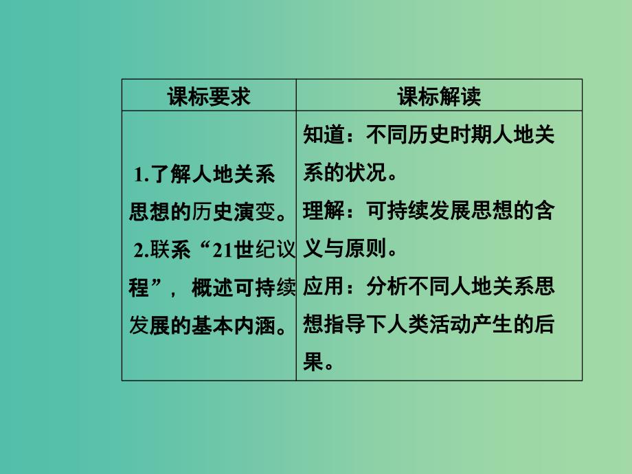 高中地理 第四章 人类与地理环境的协调发展 第二节 人地关系思想的历史演变课件 中图版必修2.ppt_第3页