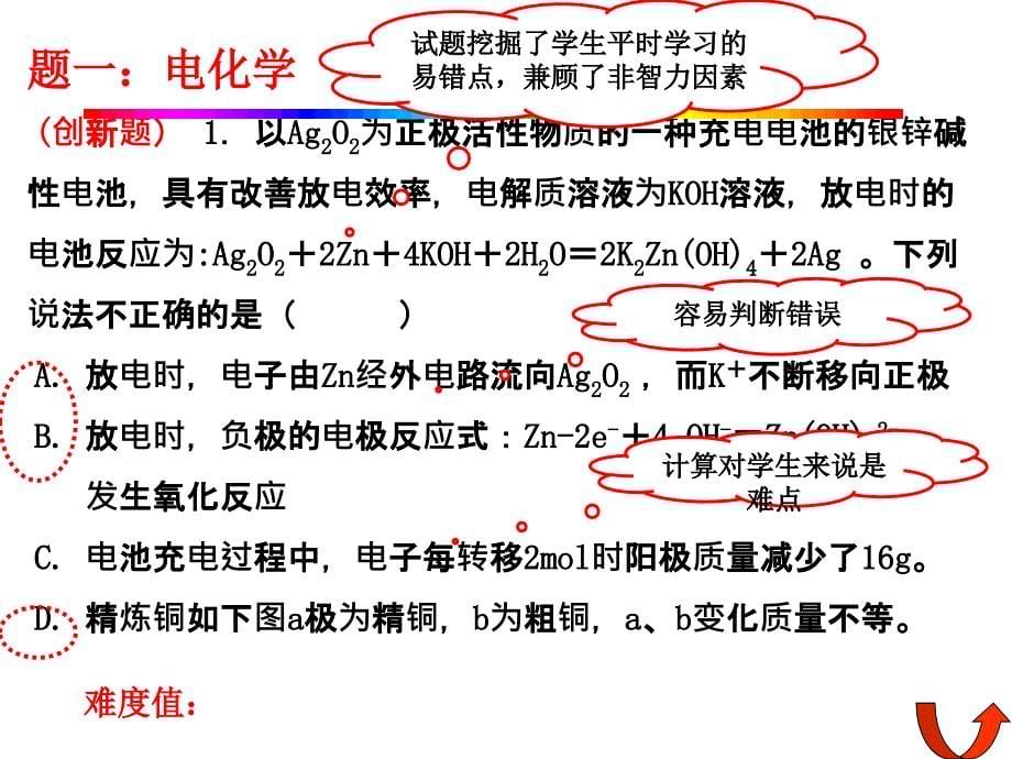 高中化学学科命题说题评比_第5页