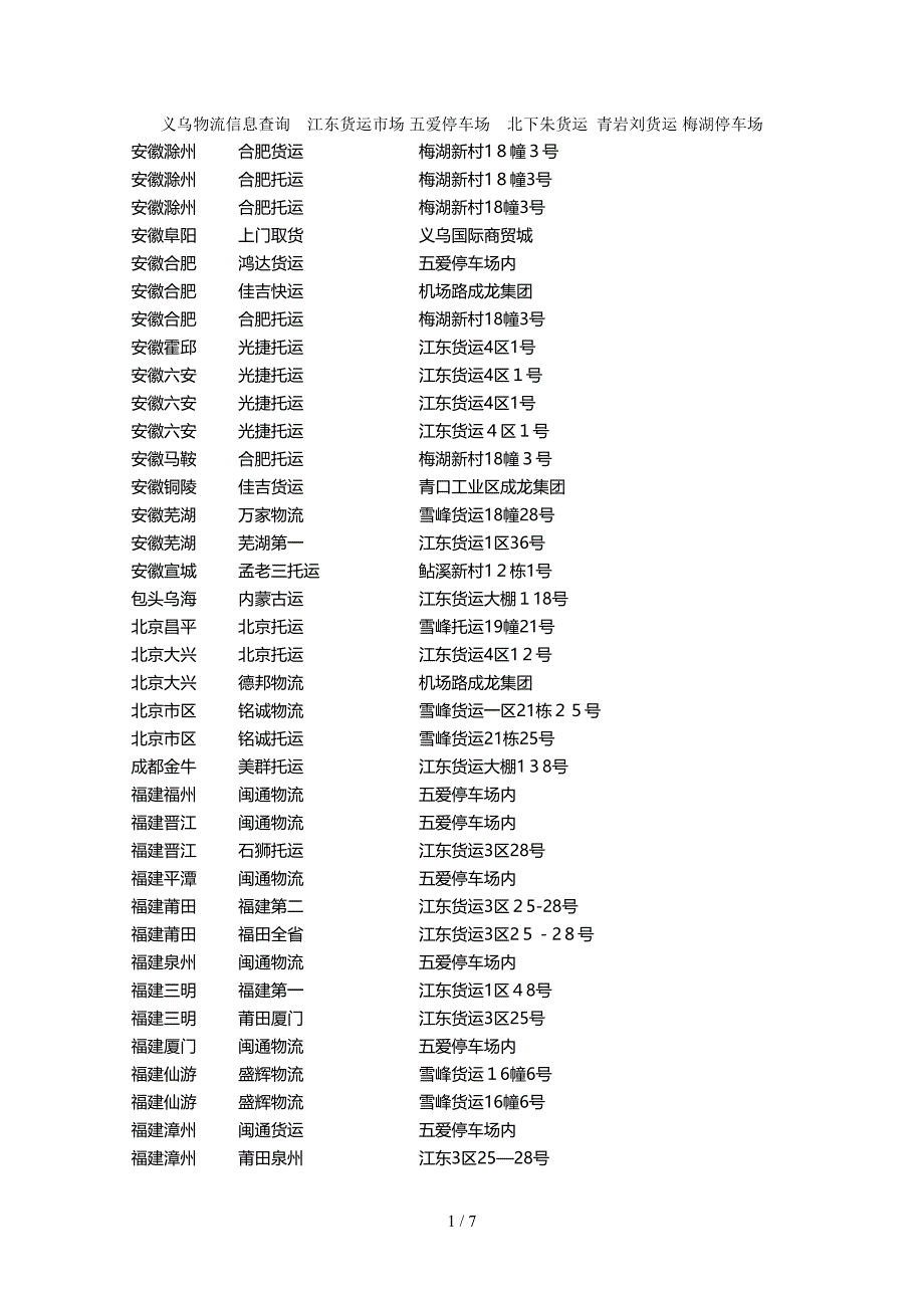 义乌物流信息查询_第1页