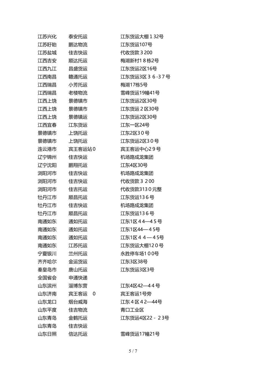 义乌物流信息查询_第5页