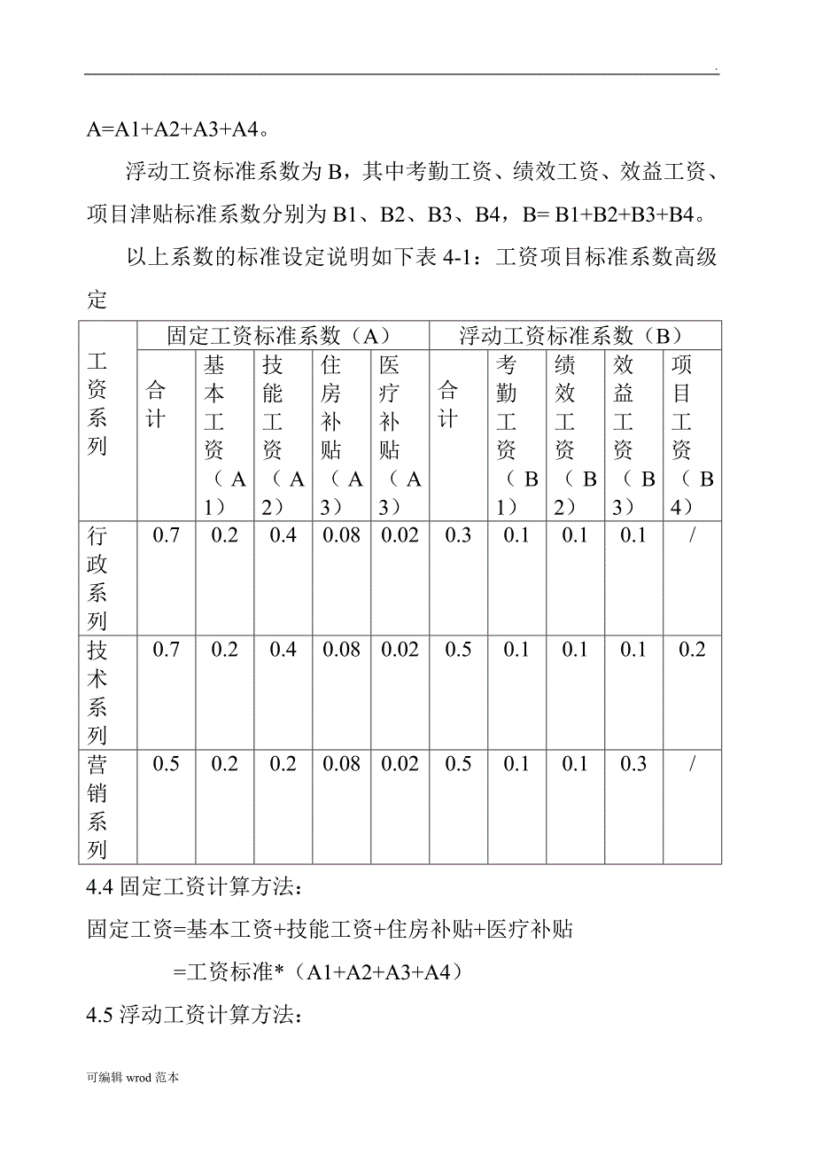 某大型国企工资制度_第4页