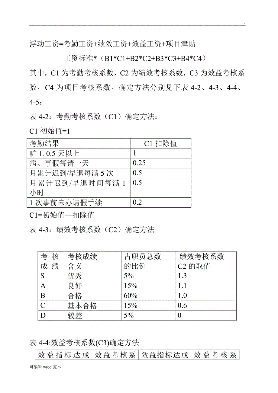 某大型国企工资制度_第5页