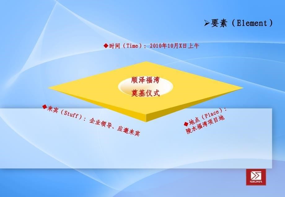 顺泽福湾项目开工奠基仪式策划提案_第5页