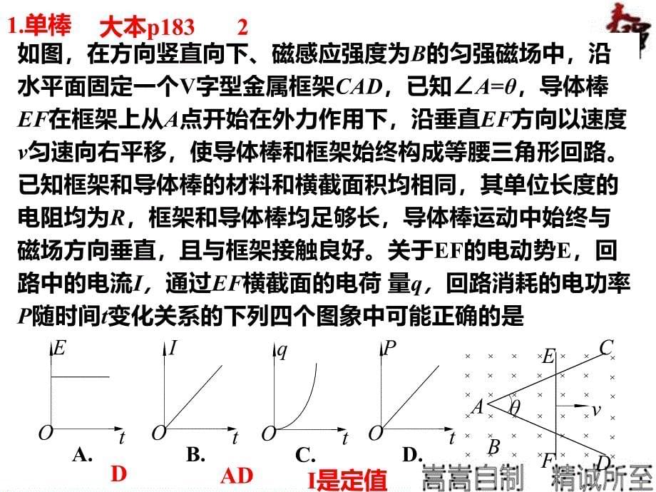 .11.11电磁感应中的综合问题牛二能量电量图象1杆状模型全解ppt课件_第5页