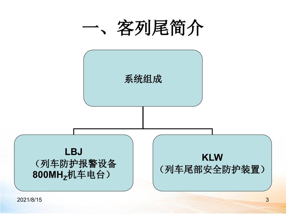 铁路客车列尾系统_第3页